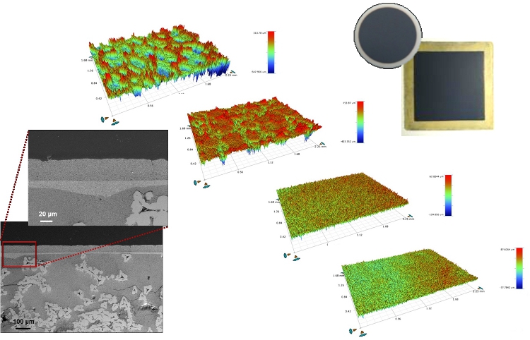 Anodic layers deposited on the innovative metallic foam to smooth the substrate porosity.