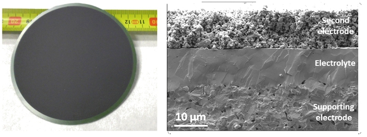 SOFC/SOEC elettrodo supportata (a sinistra) e microstruttura porosa-densa-porosa della stessa (a destra)