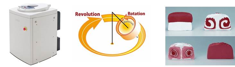 Orbital mixer: operating mechanism and demonstration sample