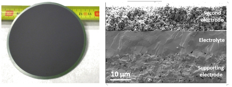 Electrode supported SOFC/SOEC (on the left) and its porous-dense- porous microstructure (on the right)