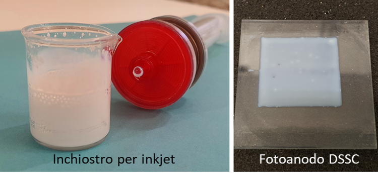 Inchiostro per tecnica inkjet e film ottenuto mediante il suo impiego